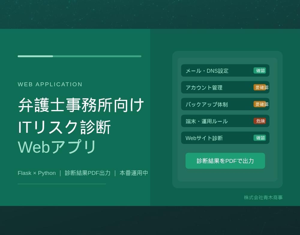 ITリスク診断アプリ