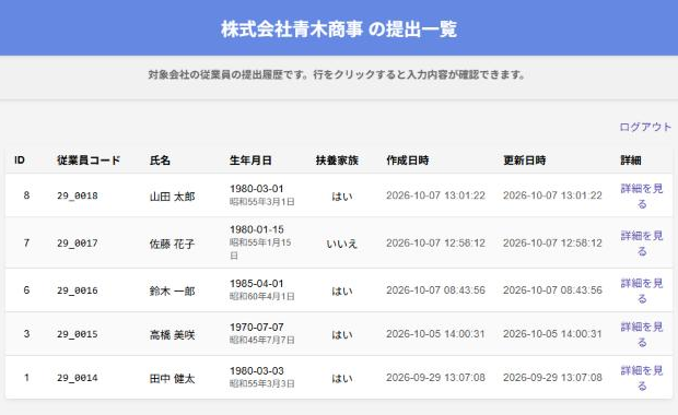 取りまとめ側の提出一覧。誰が提出済みかが一目で分かる